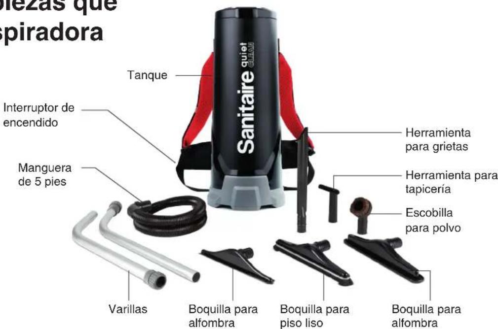 Sanitaire TRANSPORT QuietClean SC530B - Identifique las piezas que成份 la aspiradora Backpack - 1