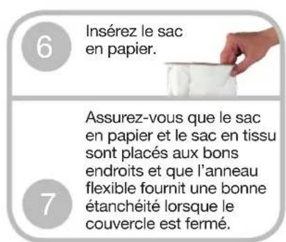 Sanitaire TRANSPORT QuietClean SC530B - Mode d'emploi & Guide de démarrage rapide - 5