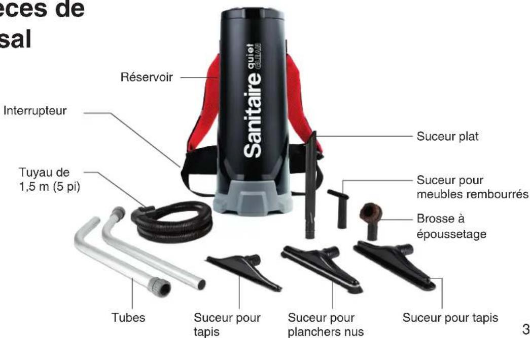 Sanitaire TRANSPORT QuietClean SC530B - Identifier les pieces de l'aspirateur dorsal - 1