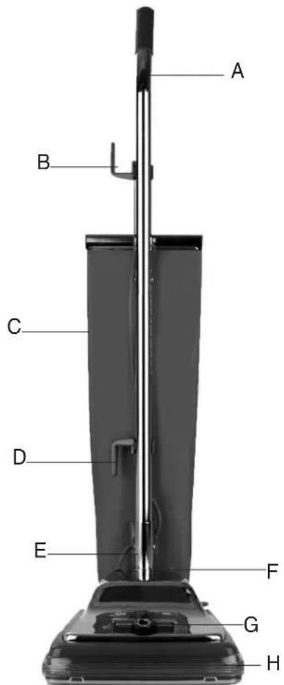 Sanitaire Tradition SC886G - How to identify parts / Comment identifier les pièces / Cómo identificar las piezas - 1
