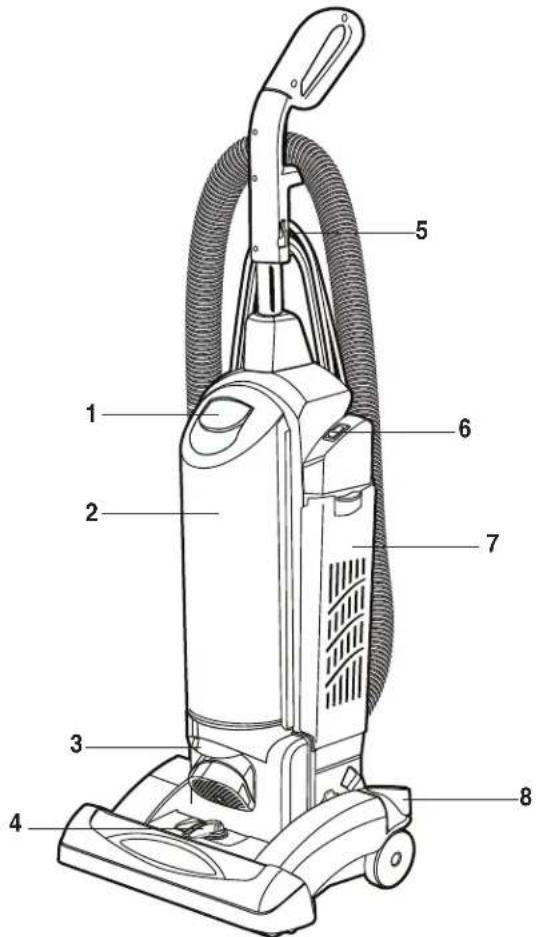 Sanitaire FORCE QuietClean SC5713D - What's in the carton Contenu de la boîte Contenido de la caja - 2