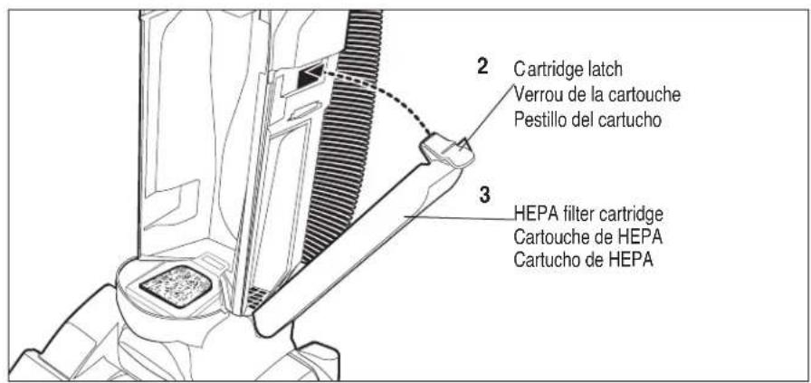 Sanitaire FORCE QuietClean SC5713D - CUIDADO - 1