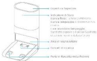 DREAME Bot Z10 Pro - Presentazione del prodotto - 5