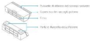 DREAME Bot Z10 Pro - Presentazione del prodotto - 1