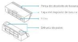 DREAME Bot Z10 Pro - Descripción general del producto - 1