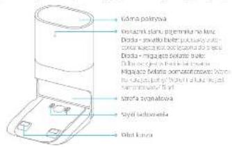 DREAME Bot Z10 Pro - Przegląd produktu - 5