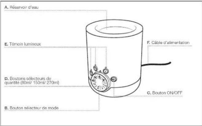 Suavinex BW060 - PIÈCES COMPOSANT LE CHAUFFE-BIBERON - 1