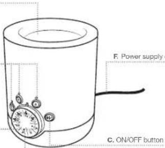 Suavinex BW060 - PARTS OF THE BOTTLE WARMER - 1
