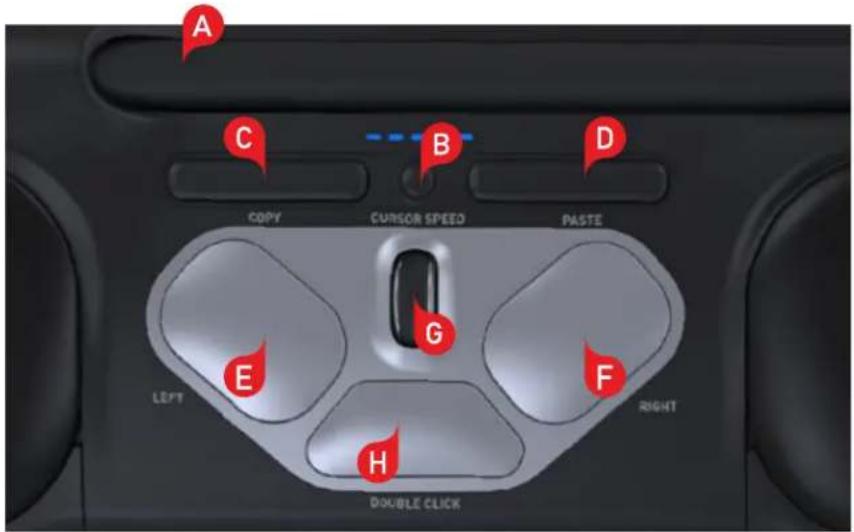 Contour Design RollerMouse Pro3 Plus - Fonctions de la rollermouse - 1