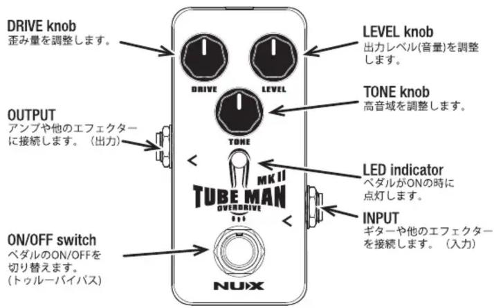 NUX Tube Man MKII NOD2 - 3