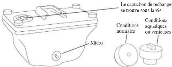 Le capuchon de rechange se trouve sous la vis Micro Conditions normales Conditions aquatiques ou venteuses