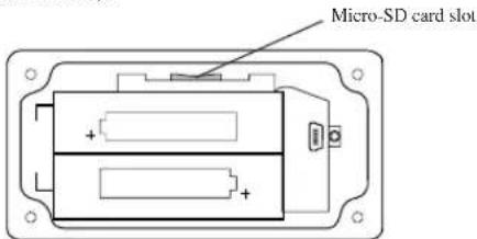 Micro-SD card slot