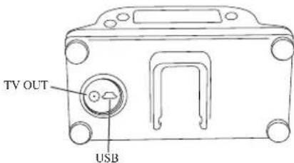 TV OUT USB