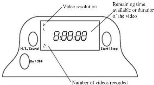 Video resolution Remaining time available or duration of the video H/L/Sound 2y 8:00:00 Start / Stop On / OFF Number of videos recorded