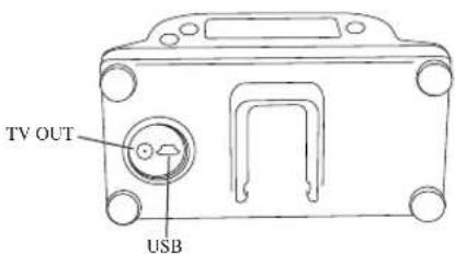 TV OUT USB