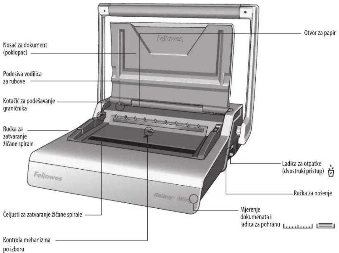 FELLOWES Encuadernadora Galaxy Wire - HRVATSKI - 3
