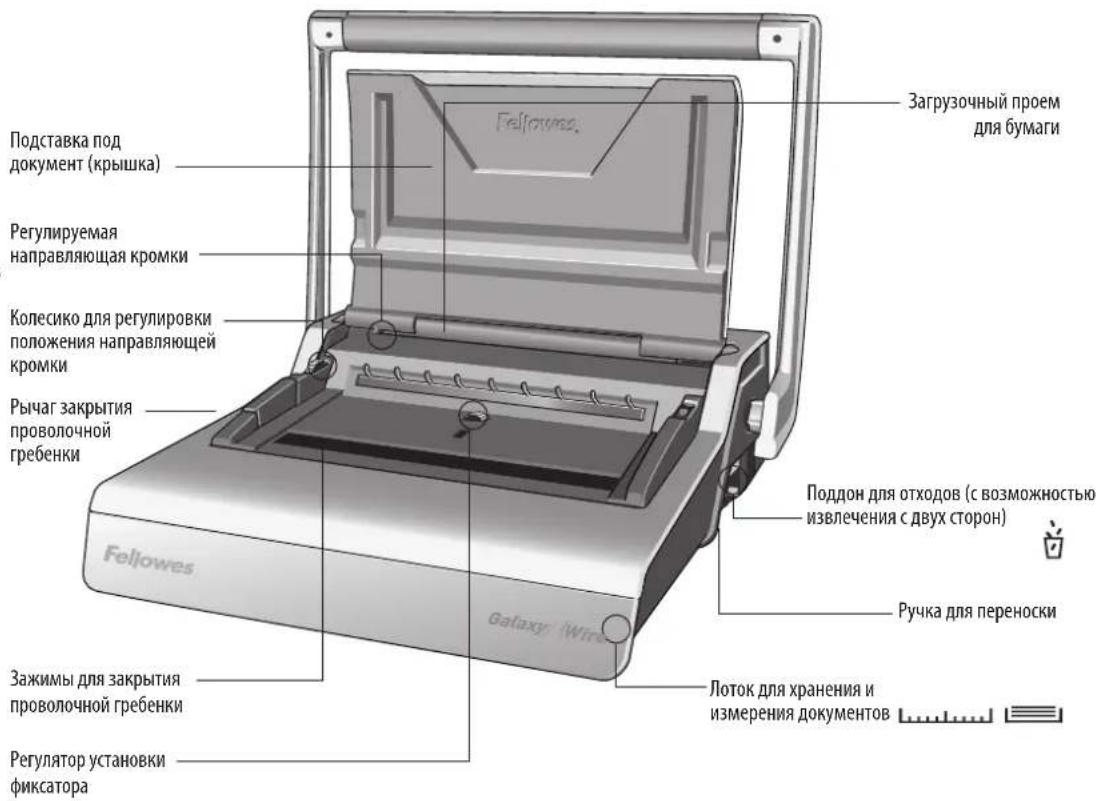 FELLOWES Encuadernadora Galaxy Wire - PYCCKNI - 3
