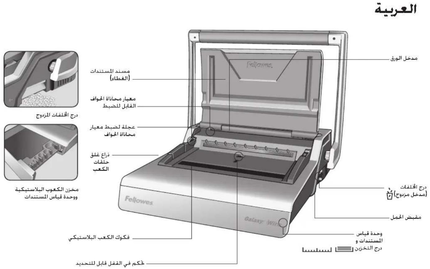 FELLOWES Encuadernadora Galaxy Wire - SVETOVNA GARANCIJA - 1
