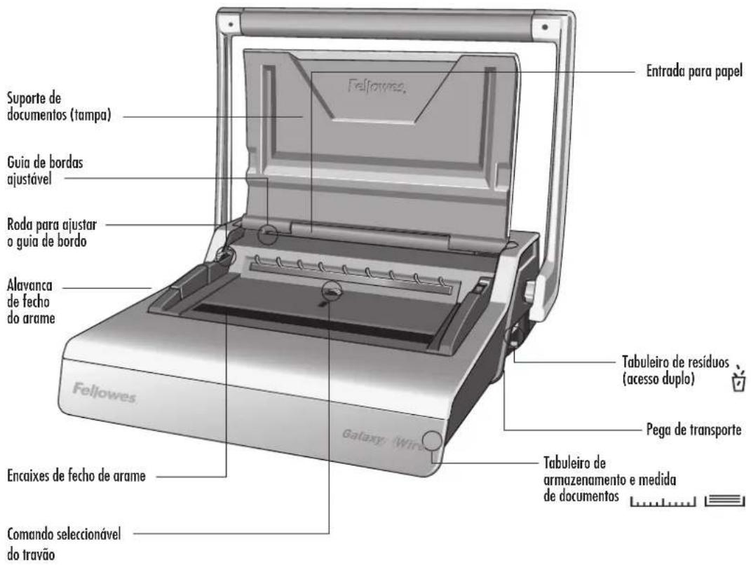 FELLOWES Encuadernadora Galaxy Wire - 2