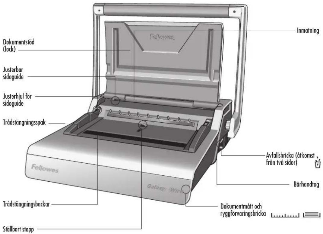 FELLOWES Encuadernadora Galaxy Wire - 2