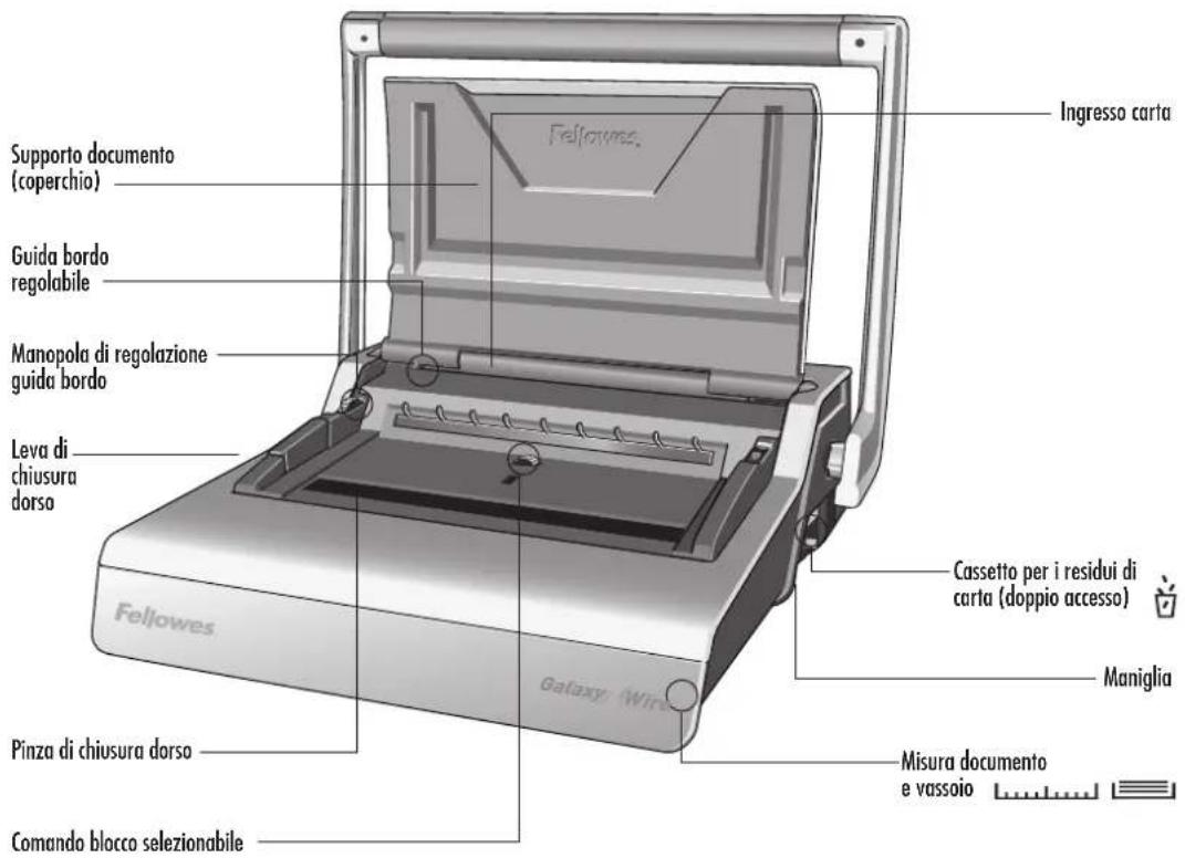 FELLOWES Encuadernadora Galaxy Wire - 2