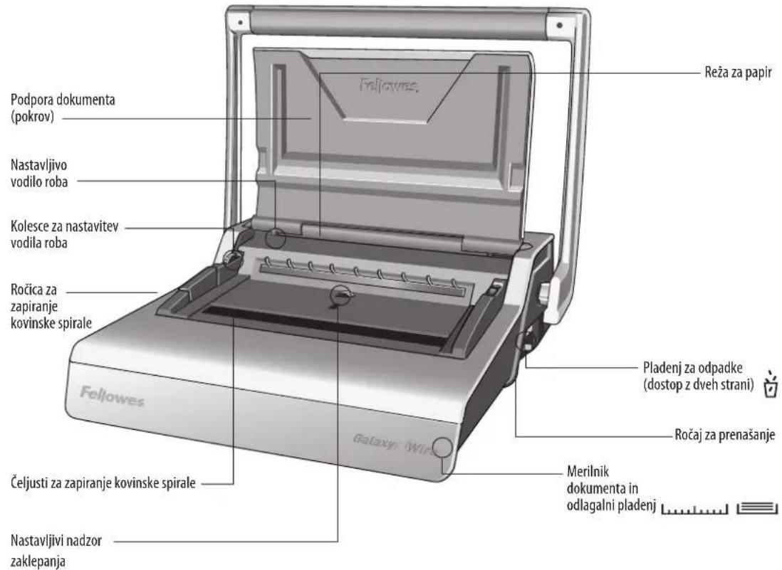 FELLOWES Encuadernadora Galaxy Wire - PRE NGO STO POcNETE SA KORICENJEM - 3