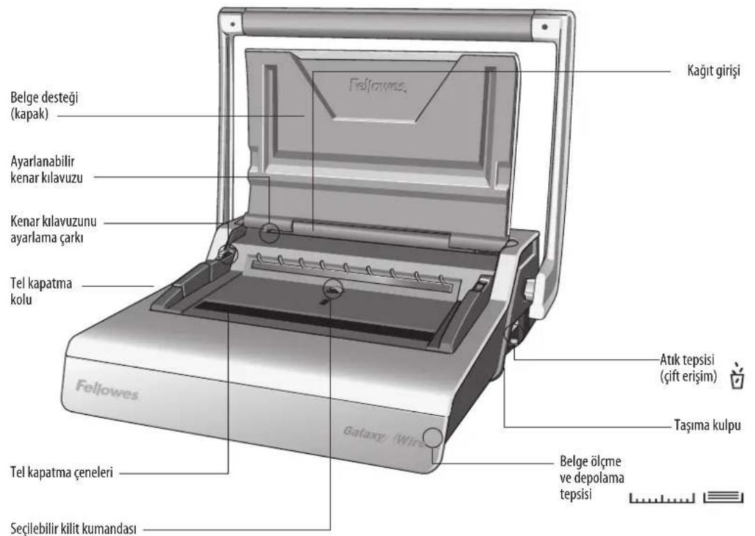 FELLOWES Encuadernadora Galaxy Wire - TÜRKÇE - 3