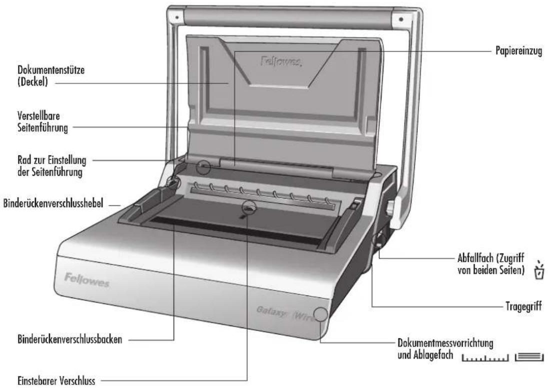 FELLOWES Encuadernadora Galaxy Wire - 2