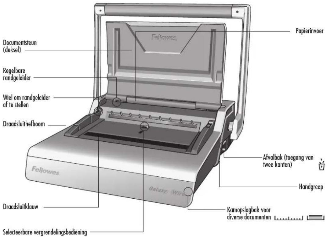 FELLOWES Encuadernadora Galaxy Wire - 2