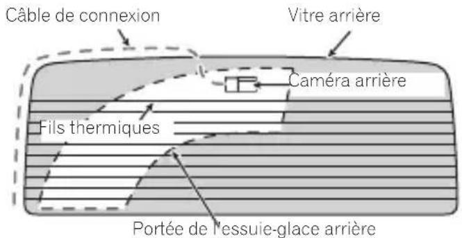 PIONEER VRECDH300D - Emplacement recommandé pour l'installation sur la vitre arrière - 1