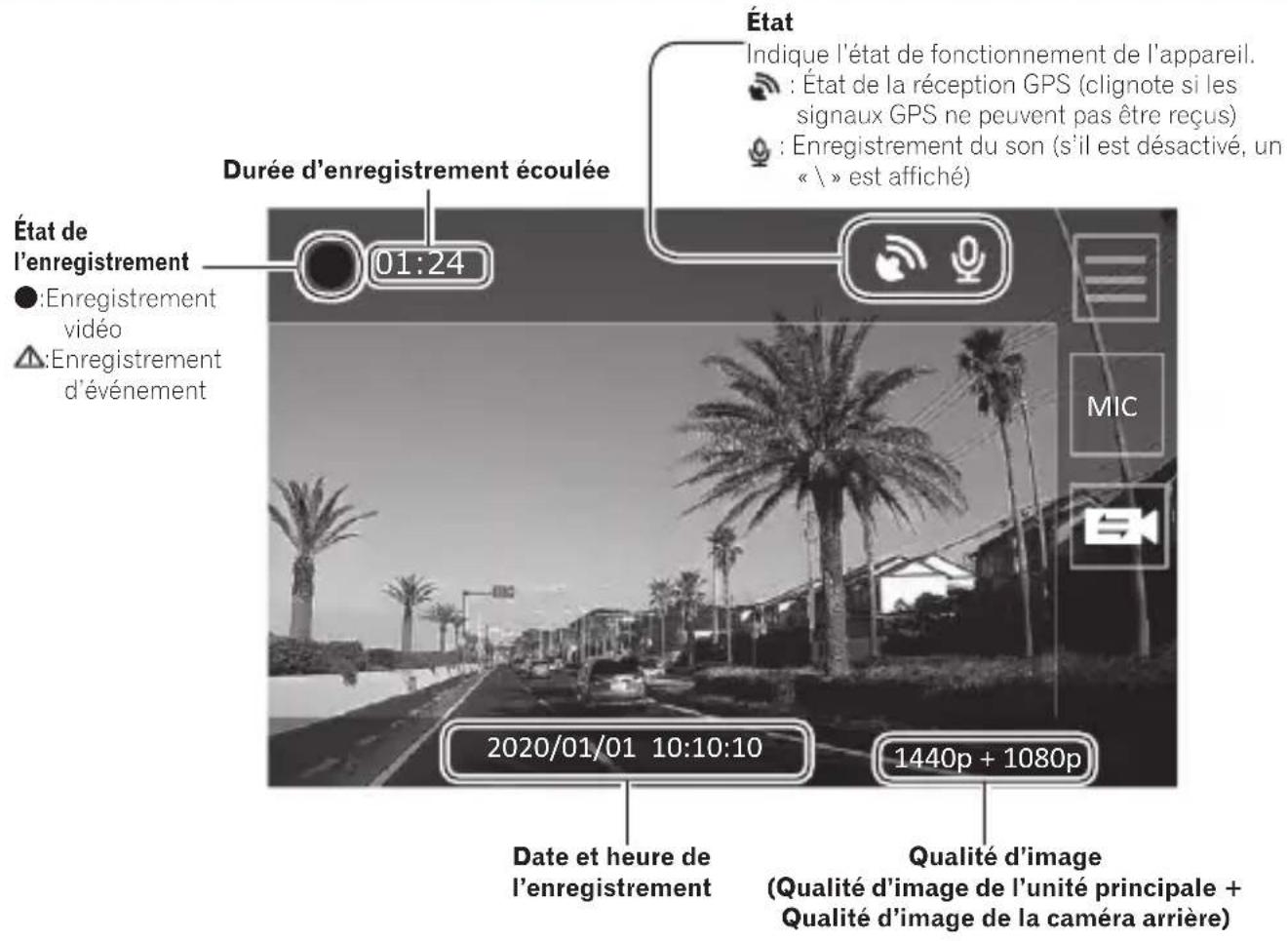 PIONEER VRECDH300D - Lecture de l'écran d'enregistrement - 1