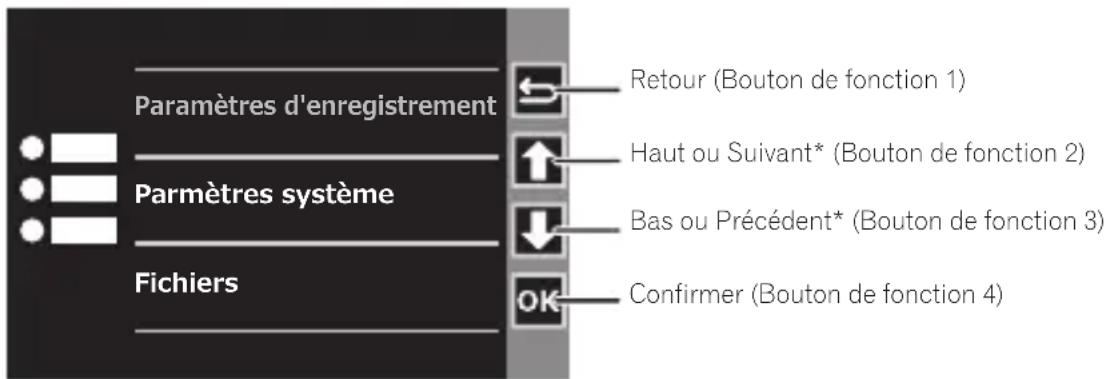 PIONEER VRECDH300D - Touches de fonctions - 1