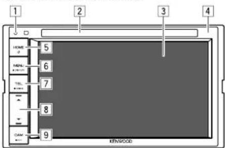 KENWOOD DDX26BT - Noms des composants et opérations - 2