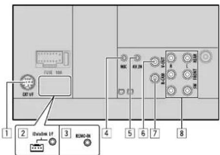 KENWOOD DDX26BT - Retrait de l'appareil - 4