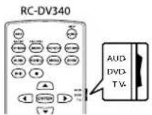 KENWOOD DDX26BT - Commutateur de mode de télécommande - 1