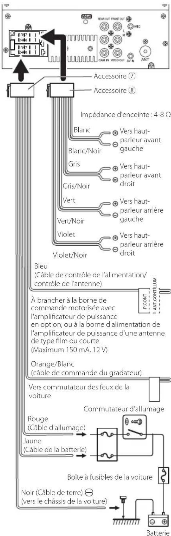 KENWOOD DDX57S - Connexion des cables sur les contacts électriques - 2