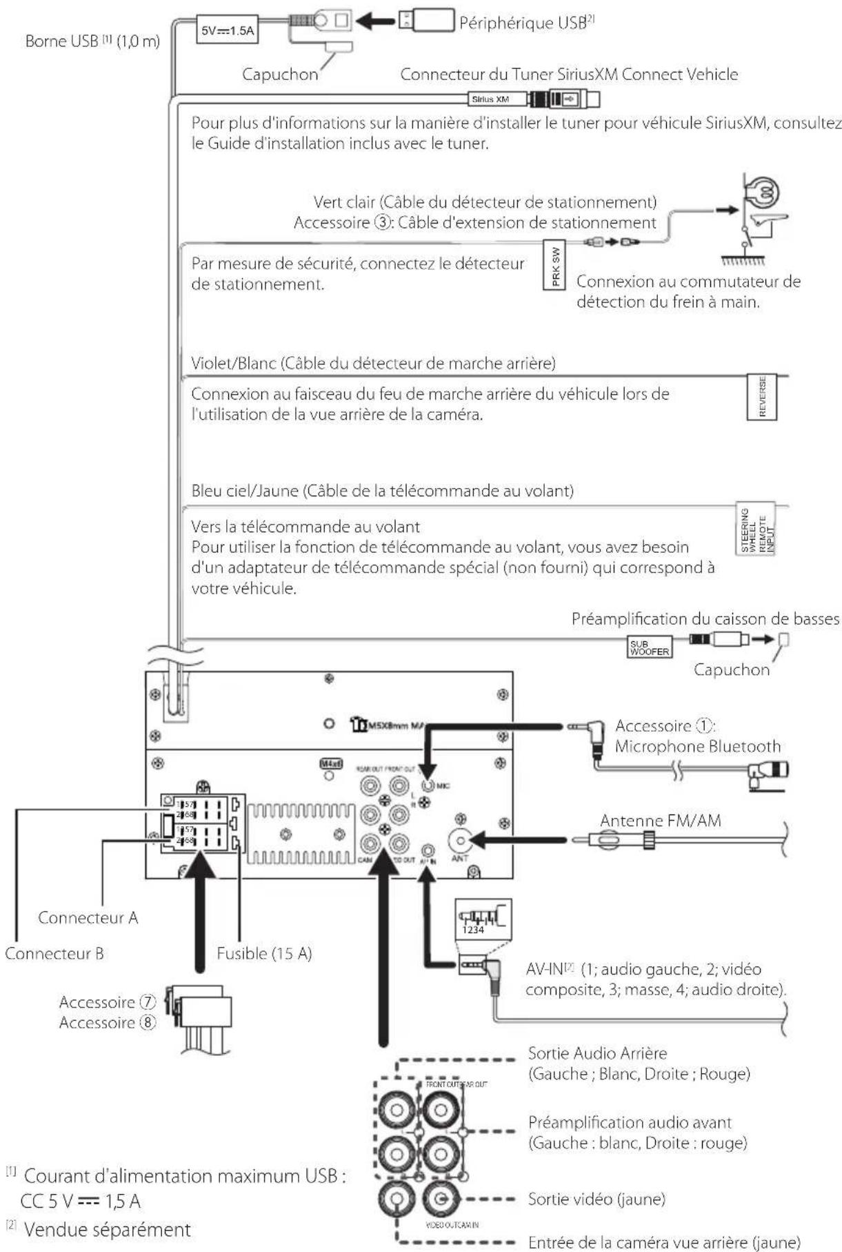 KENWOOD DDX57S - Connexion des cables sur les contacts électriques - 1