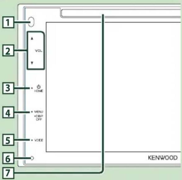 KENWOOD DDX57S - Fonctions des boutons en façade - 1