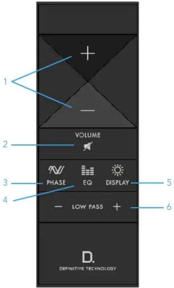 + - VOLUME PHASE EQ DISPLAY LOW PASS + 1 2 3 4 5 6 D. DEFINITIVE TECHNOLOGY