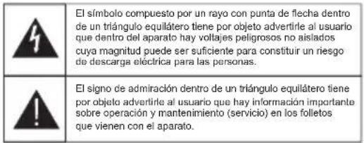 El símbolo compuesto por un rayo con punta de flecha dentro de un triángulo equilátero tiene por objeto advertirle al usuario que dentro del aparato hay voltajes peligrosos no aislados cuya magnitud puede ser suficiente para constituir un riesgo de descarga eléctrica para las personas. El signo de admiración dentro de un triángulo equilátero tiene por objeto advertirle al usuario que hay información importante sobre operación y mantenimiento (servicio) en los folletos que vienen con el aparato.
