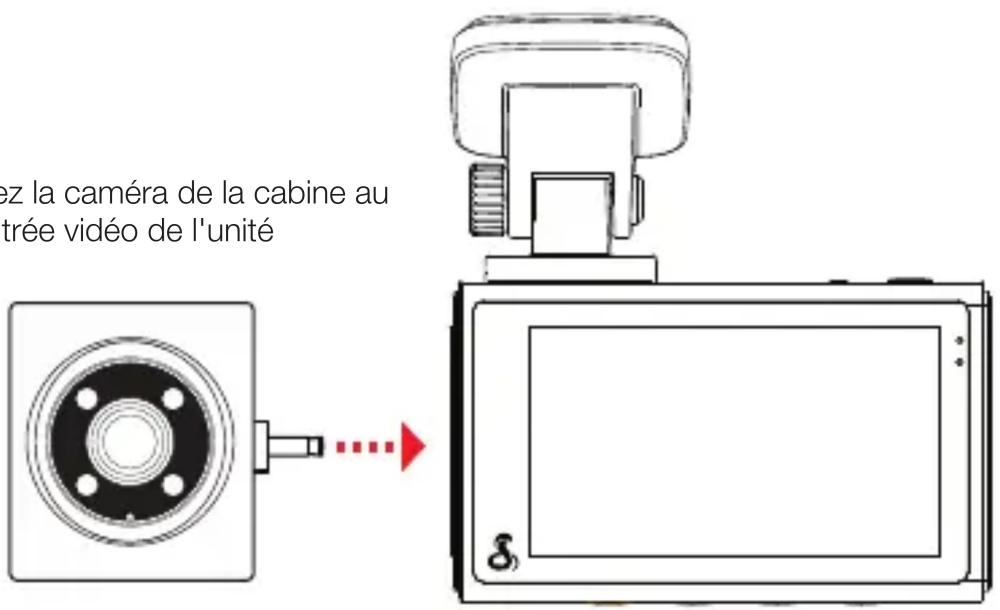 COBRA FVCV1 - Caméra de vision cabine COBRA® FV-CV1 - 2