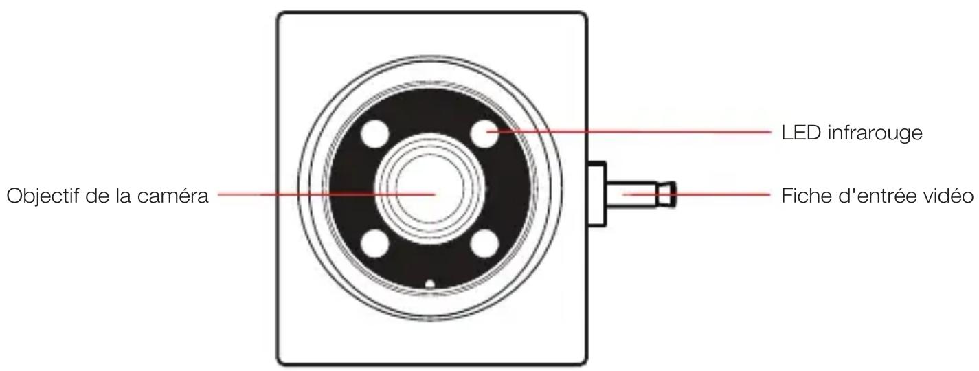 COBRA FVCV1 - Caméra de vision cabine COBRA® FV-CV1 - 1