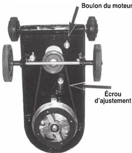 Sanitaire SC6025D - AJUSTEMENT DE LA COURROIE D'ENTRAJINEMENT SC6045 SEULEMENT - 1