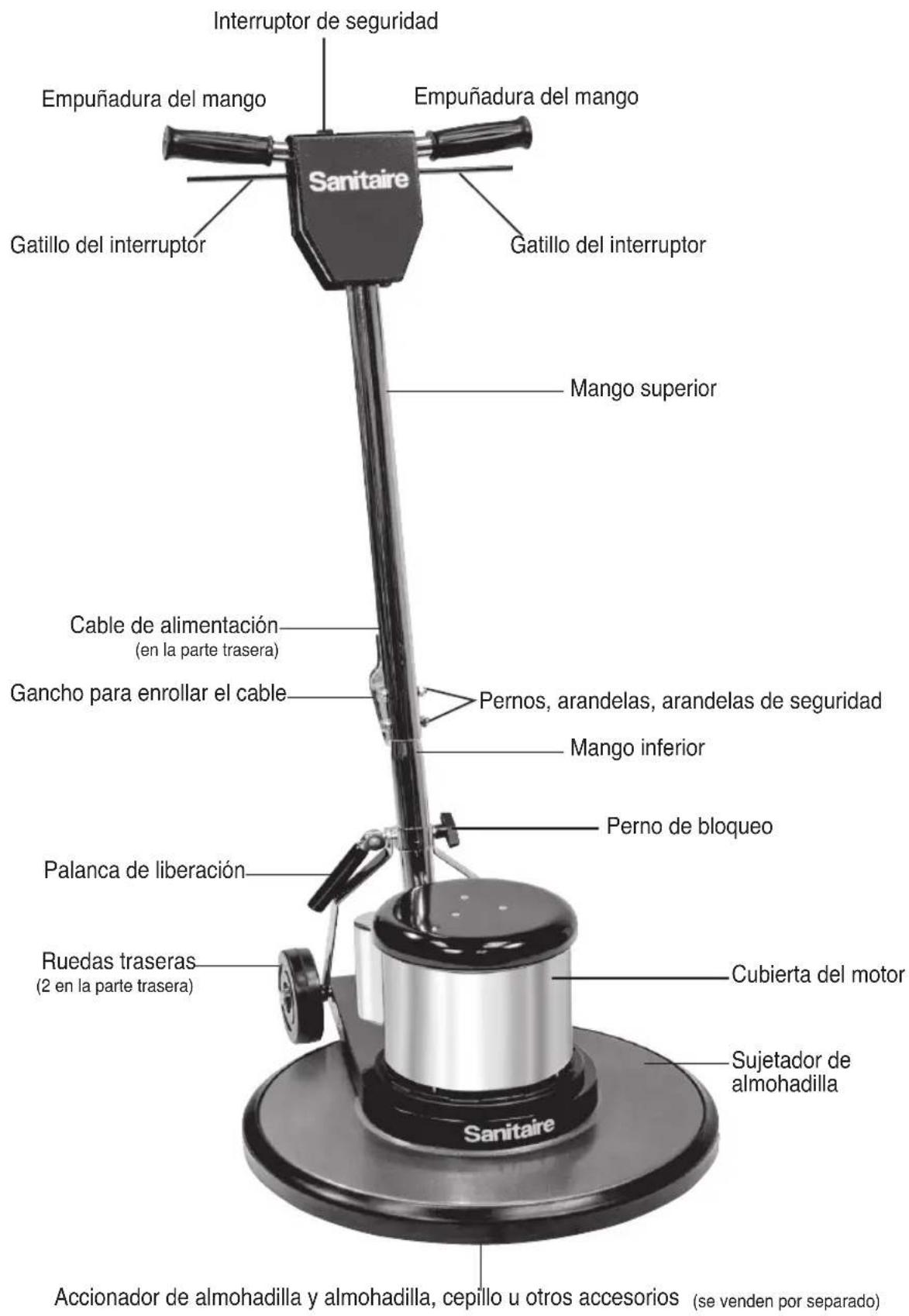 Sanitaire SC6025D - DIAGRAMA DEL PRODUCTO - 1