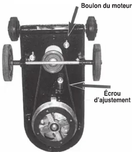 Sanitaire SC6010D - AJUSTEMENT DE LA COURROIE D'ENTRAJINEMENT SC6045 SEULEMENT - 1