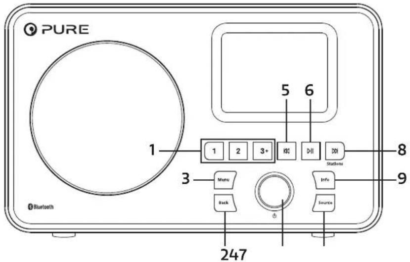 PURE Elan One - Kontrollen - 1