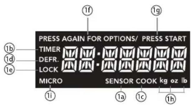 MIDEA MMO19S3AST - The 7-digit interactive display spells out operating steps and shows cooking hints. - 1