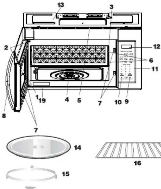 MIDEA MMO19S3AST - FRONT VIEW - 1