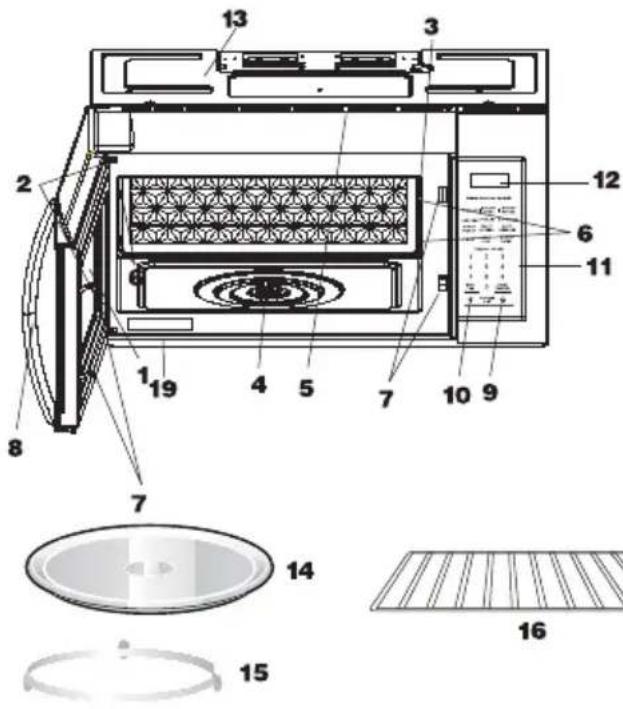 MIDEA MMO19S3AST - VUE DE FACE - 1