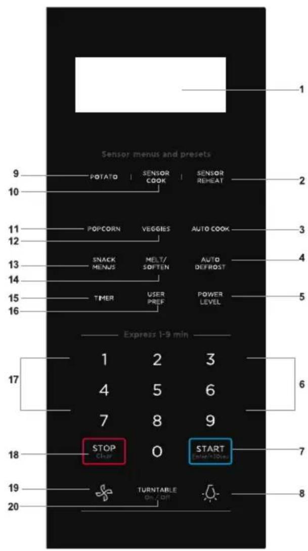 MIDEA MMO19S3AST - L'écran interactif à 7 chiffres décrit les étapes de fonctionnement et affiche des conseils de cuisson. - 2